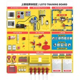 LOTO Training Demo Boards - 9 Boards BAN-ZSGJ07